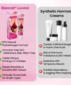 KLENIMORE™ Luvora Breast & Hip Enhancing Cream