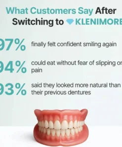 KLENIMORE™ Custom-Fit Fully Functional Dentures