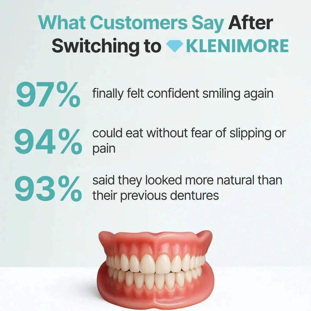 KLENIMORE™ Custom-Fit Fully Functional Dentures