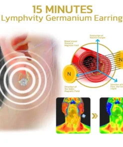 KLENIMORE™ Lymphvity MagneTherapy Germanium Earrings