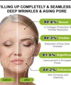 KLENIMORE™ Botox Vitamin A Retinol Anti-Wrinkle Firming and Lifting Cream