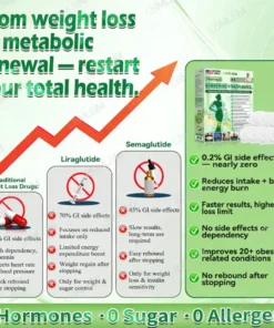 KLENIMORE™ Moringa·Berberine × NAD+ 10-in-1 Nano Microneedle Patch
