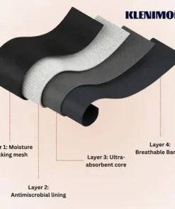 KLENIMORE ™ Leak-Proof Underwear That Wont Let You Down