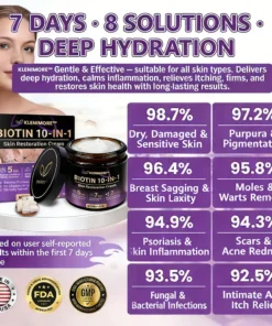 KLENIMORE™ Biotin 10-in-1 Skin Restoration Cream