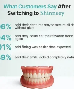 KLENIMORE™ Custom Fit for a Fresh Smile, Say Goodbye to Wearing Discomfort!