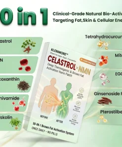 KLENIMORE™ Fat Activating Microneedle Patches