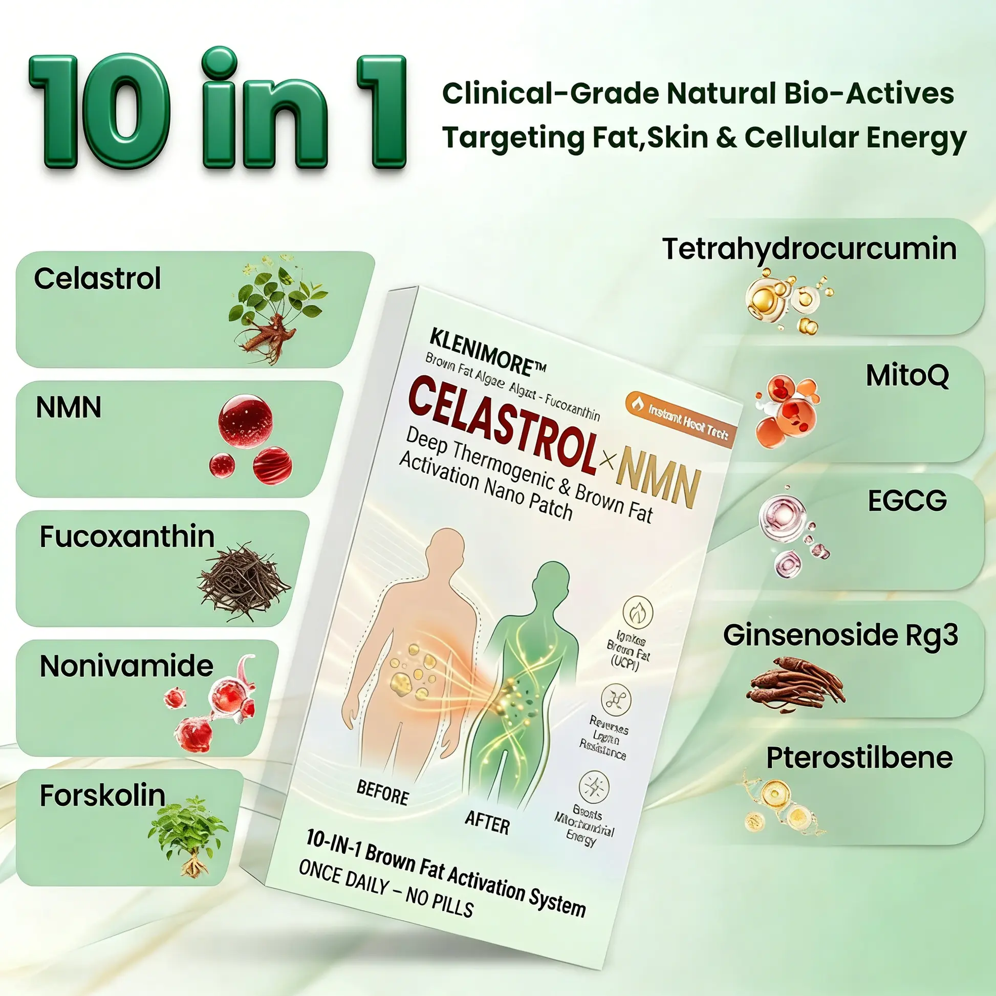 KLENIMORE™ Fat Activating Microneedle Patches