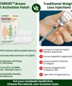 KLENIMORE™ Fat Activating Microneedle Patches