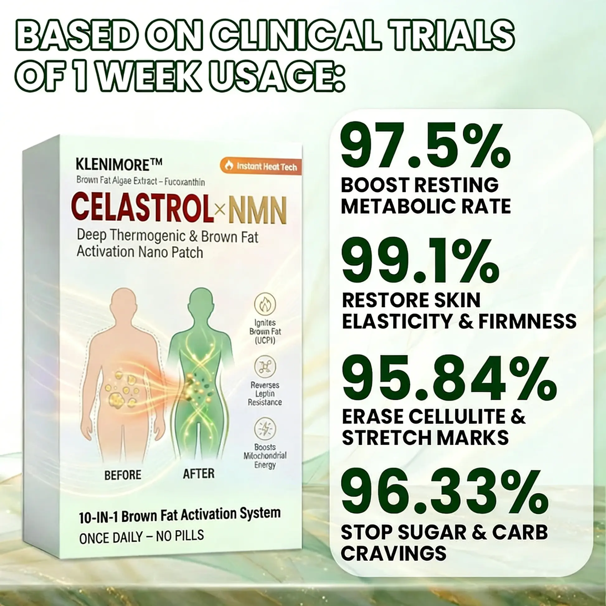 KLENIMORE™ Fat Activating Microneedle Patches