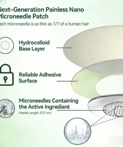 KLENIMORE™ Fat Activating Microneedle Patches