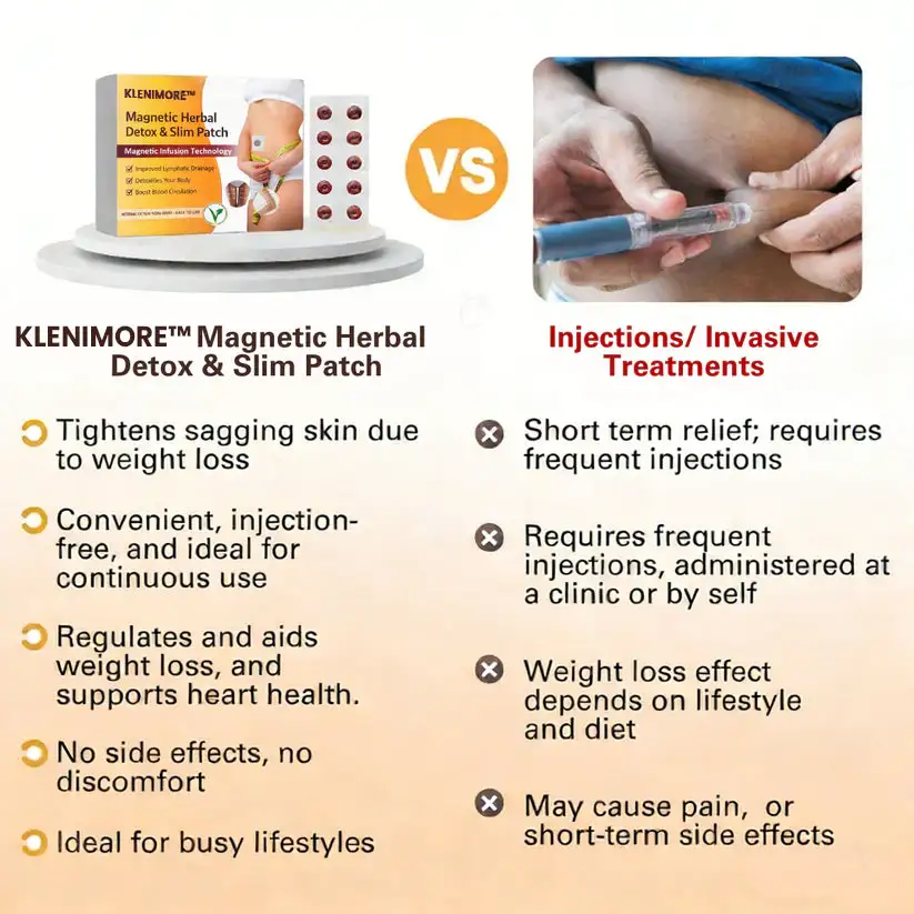 KLENIMORE™ Magnetic Herbal Detox & Slim Patch