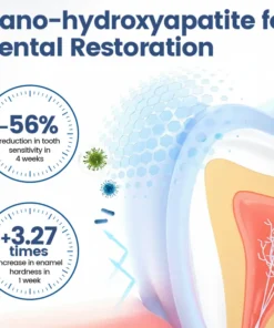 KLENIMORE™ NanoHAP Tooth Polish - Instant Clean Smile