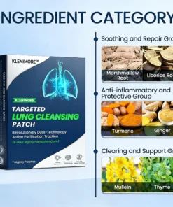 KLENIMORE™ Targeted Lung Cleansing Patch