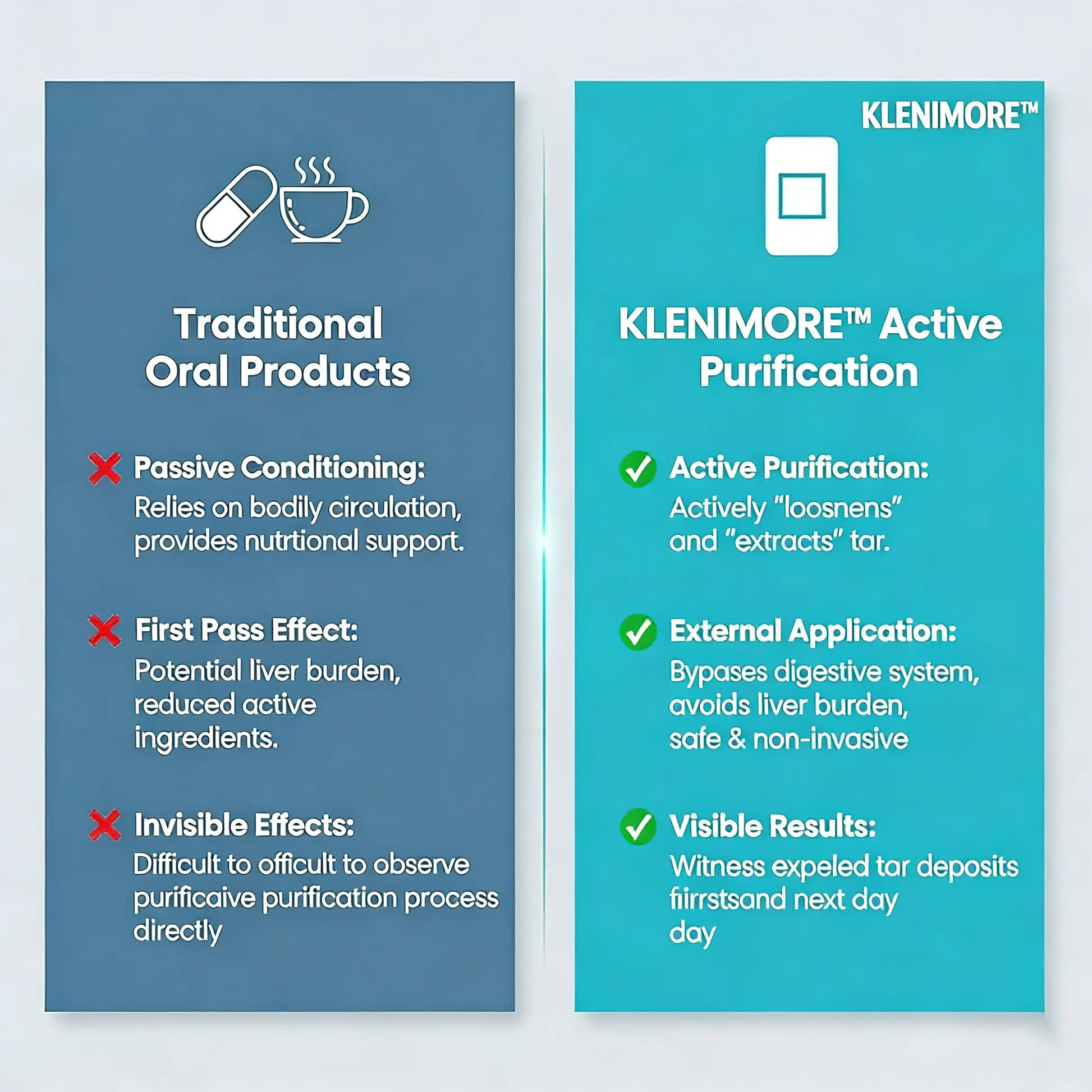 KLENIMORE™ Targeted Lung Cleansing Patch