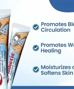 KLENIMORE™ VitaGluco Diabetes Treatment Cream