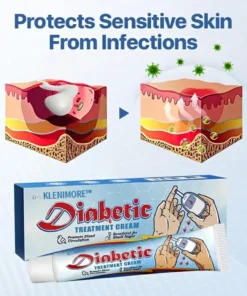 KLENIMORE™ VitaGluco Diabetes Treatment Cream