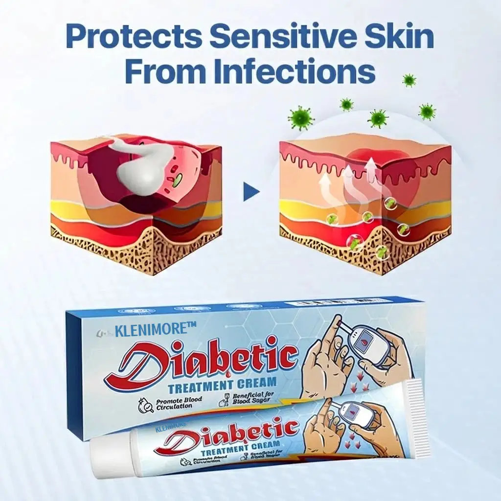 KLENIMORE™ VitaGluco Diabetes Treatment Cream