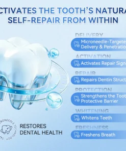 KLENIMORE® 🦷 Tideglusib Fast‑Dissolving Tooth & Gum Repair Oral Strips