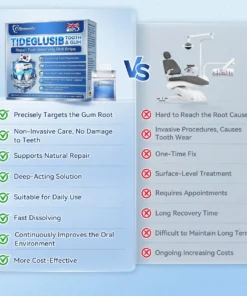 KLENIMORE® 🦷 Tideglusib Fast‑Dissolving Tooth & Gum Repair Oral Strips