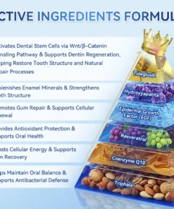 KLENIMORE® 🦷 Tideglusib Fast‑Dissolving Tooth & Gum Repair Oral Strips