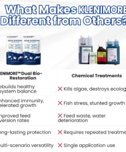 KLENIMORE™ Aqua-Guardian Pro Formula