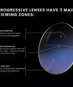 KLENIMORE™ - The glasses that change everything
