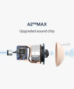 KLENIMORE™ Atom X Smart Hearing Aids — Hear Clearly, Feel Confident Again