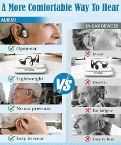 KLENIMORE® Bone Conduction Smart Hearing Headphones