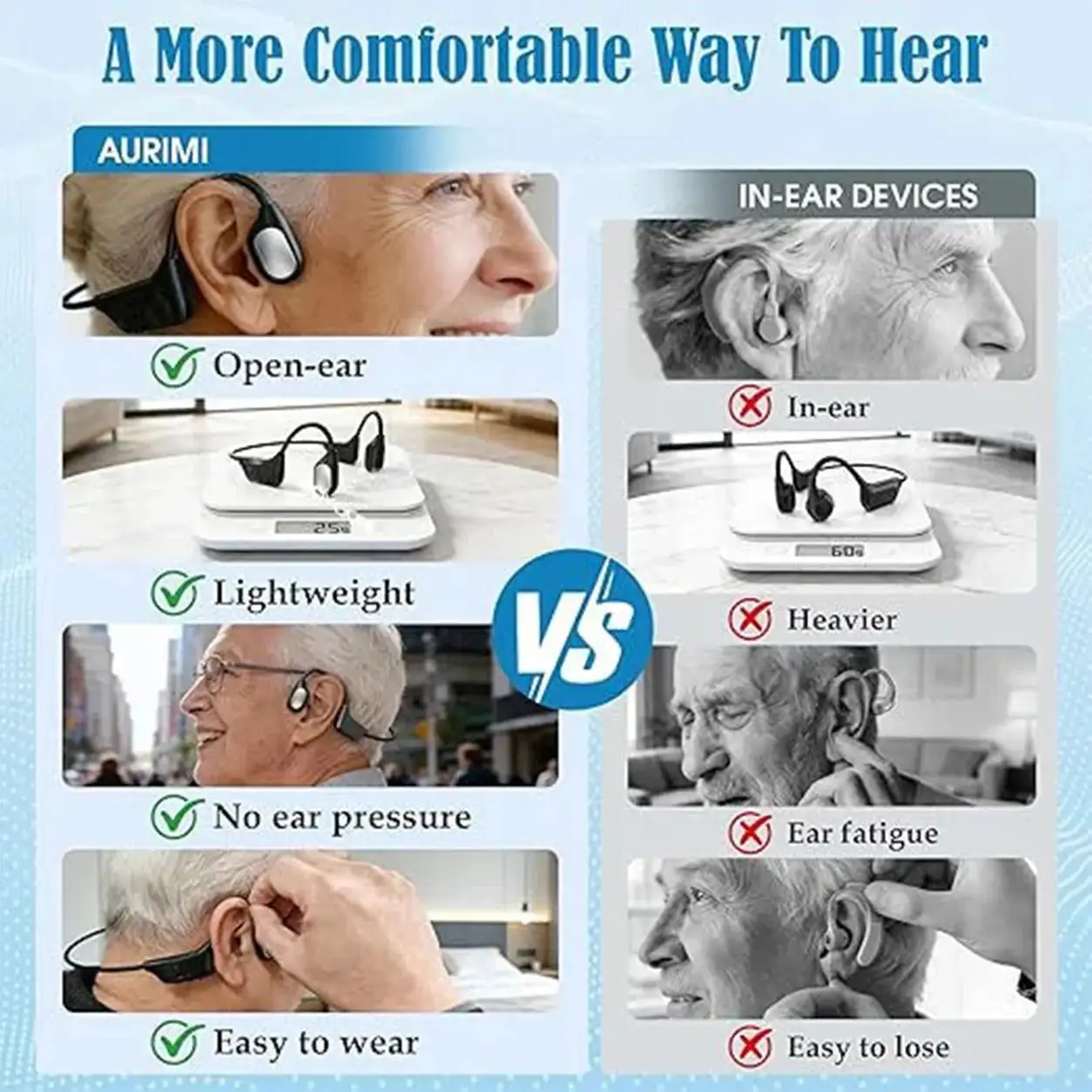 KLENIMORE® Bone Conduction Smart Hearing Headphones