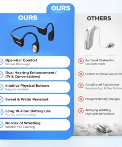 KLENIMORE® Bone Conduction Smart Hearing Headphones