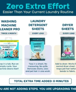 KLENIMORE™ Laundry Cycle Pro