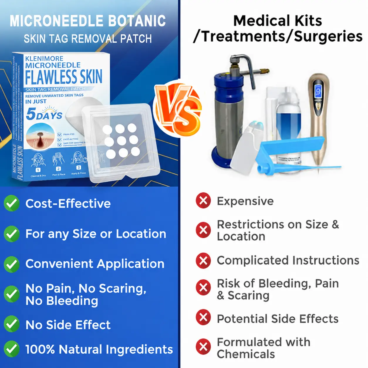 KLENIMORE™ 2-in-1 Hydrocolloid Pimple Patches