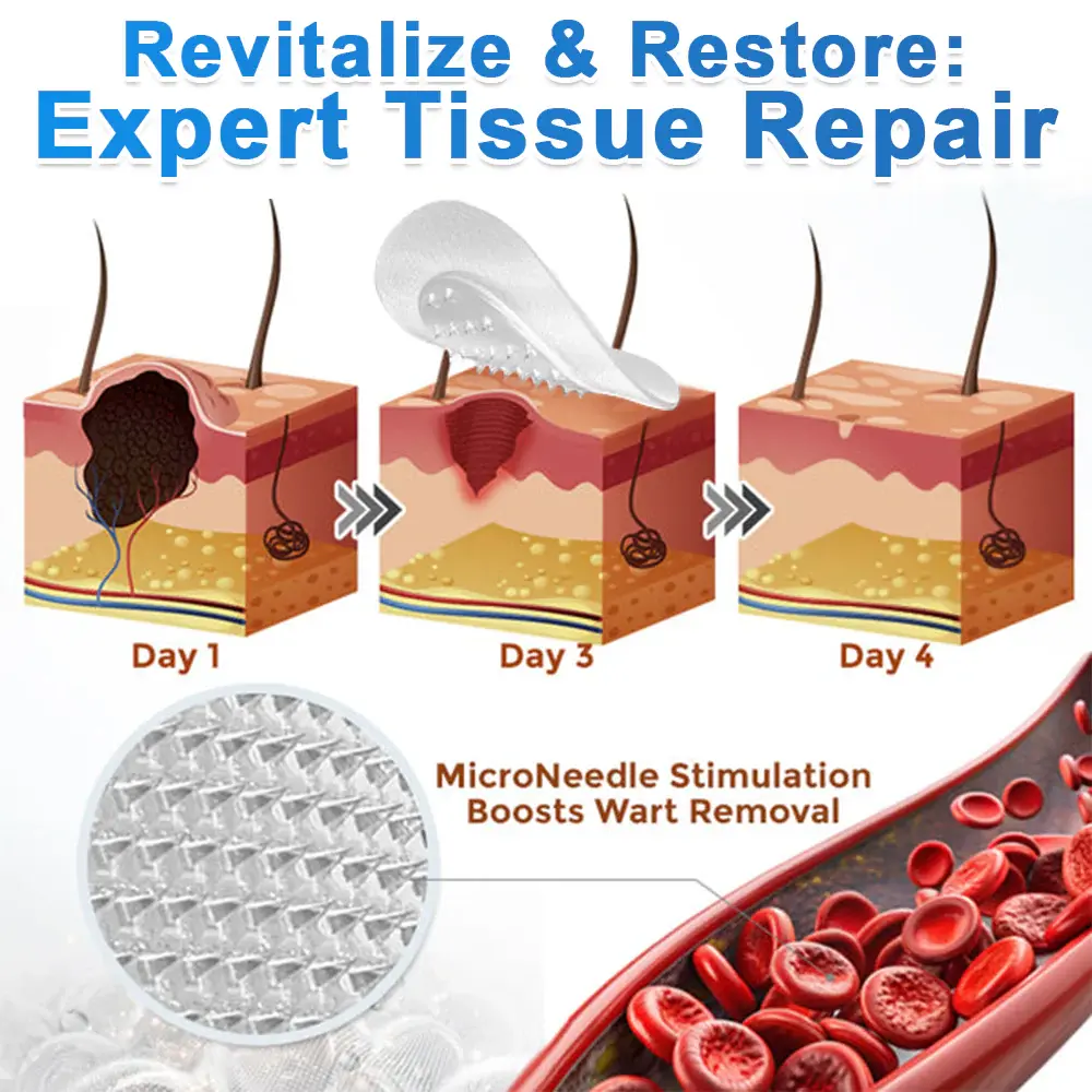KLENIMORE™ 2-in-1 Microneedle & Hydrocolloid Patch