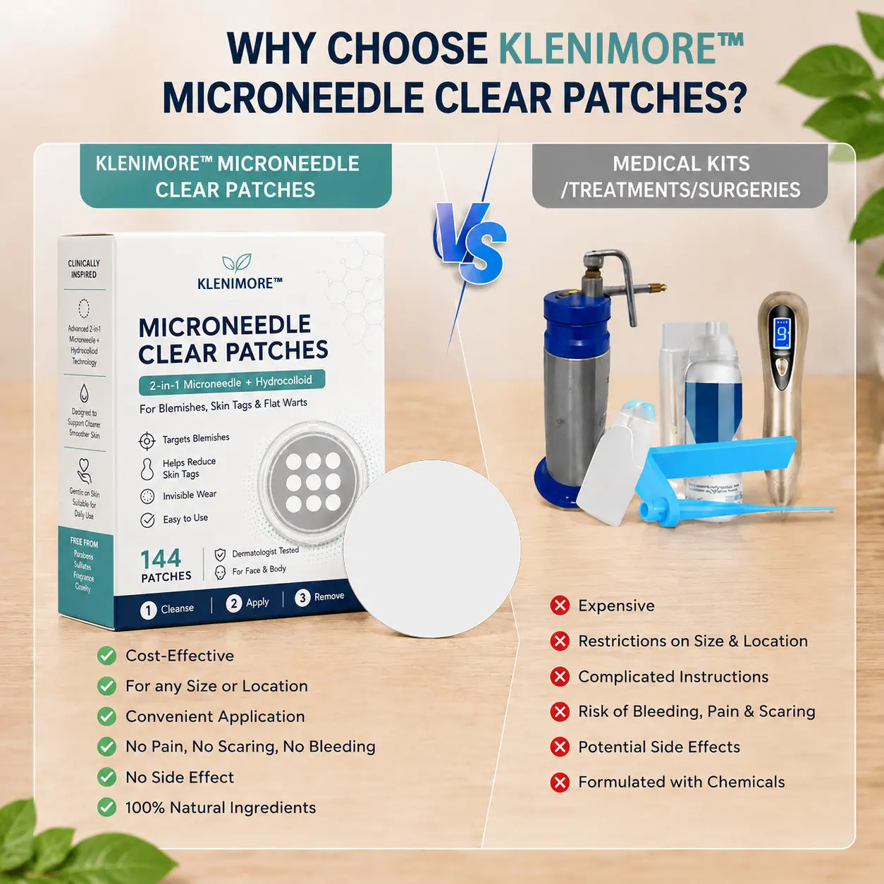KLENIMORE™ 2-in-1 Microneedle & Hydrocolloid Patch