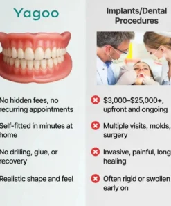 KLENIMORE™ Custom-Fit Smile Support Kit — Strong Suction Feel & Natural-Looking Fit