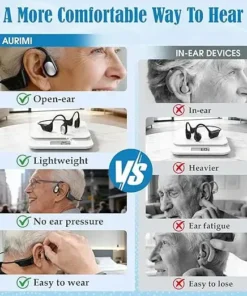 KLENIMORE™ Smart Hearing Aid — Clear, Natural Sound & All-Day Comfort