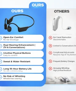 KLENIMORE™ Smart Hearing Aid — Clear, Natural Sound & All-Day Comfort