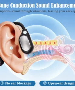 KLENIMORE™ Smart Hearing Aid — Clear, Natural Sound & All-Day Comfort