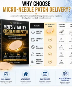 KLENIMORE™ Advanced Prostate & Vitality Microneedle Patch