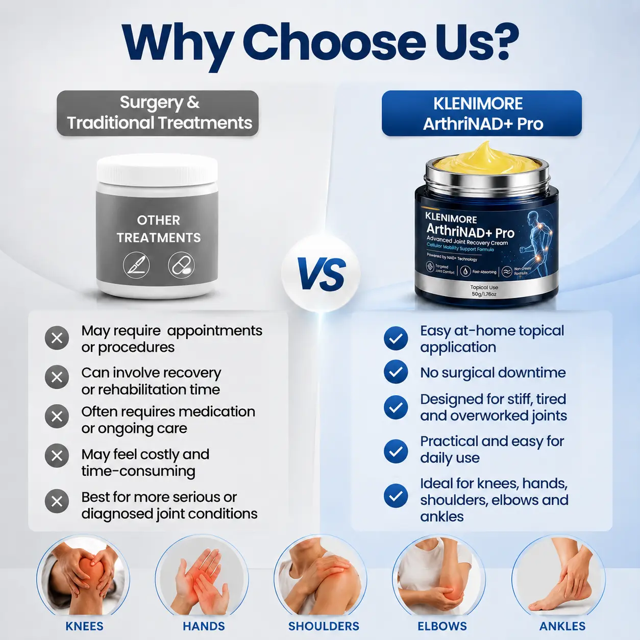 KLENIMORE® ArthriNAD+ Pro Advanced Joint Recovery Cream