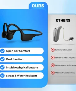 KLENIMORE™ Bone Conduction Hearing Aids