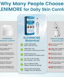 KLENIMORE® Botanical Spot & Tag Precision RollPen