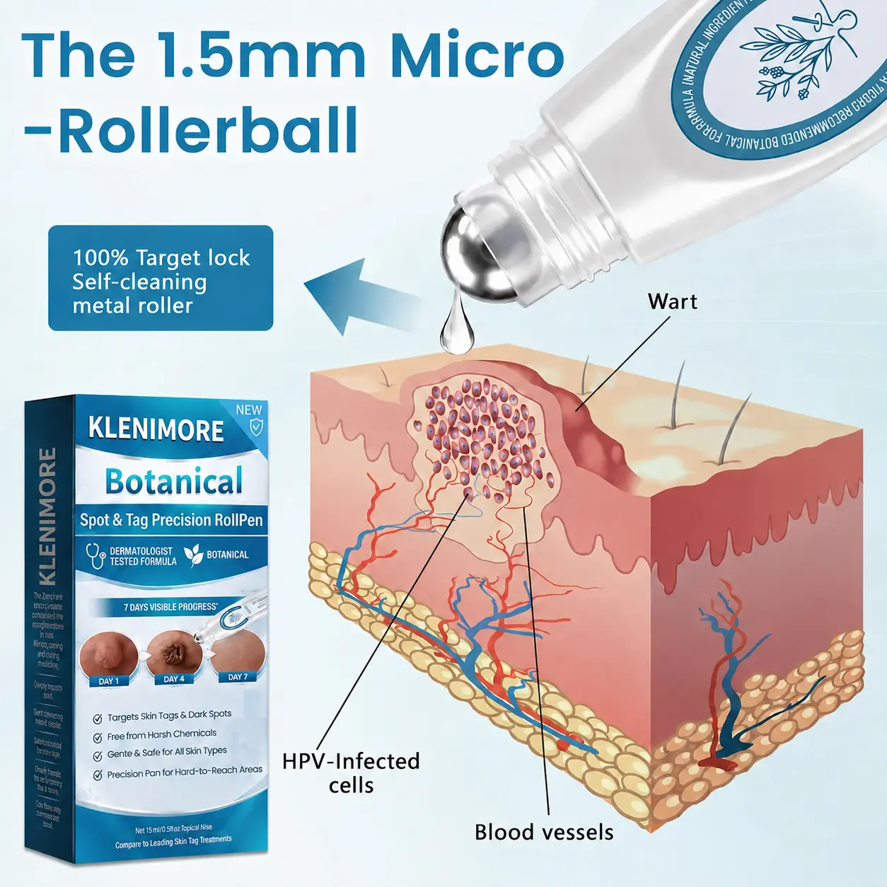 KLENIMORE® Botanical Spot & Tag Precision RollPen