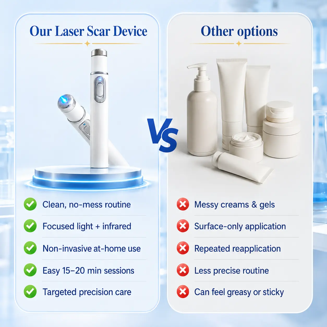 KLENIMORE™ Laser Scar Care Pen